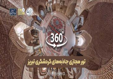 بازار گردی