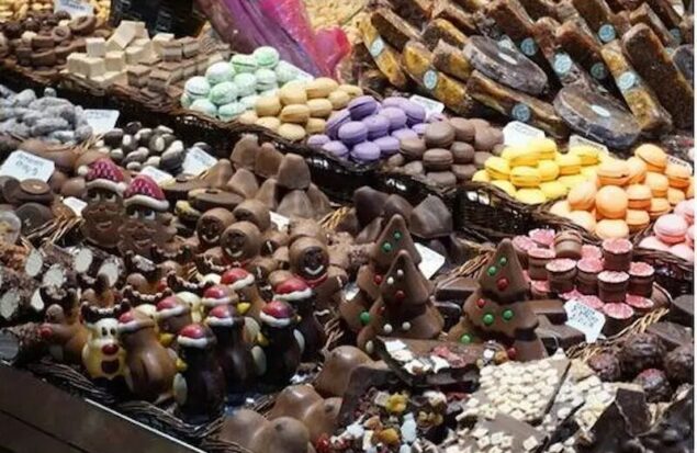 شکلات